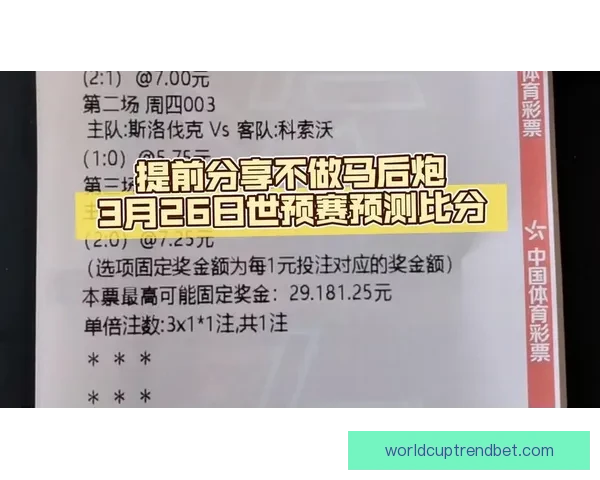 世界杯竞猜新玩法 预测比分赢大奖 专家分析助你轻松下注