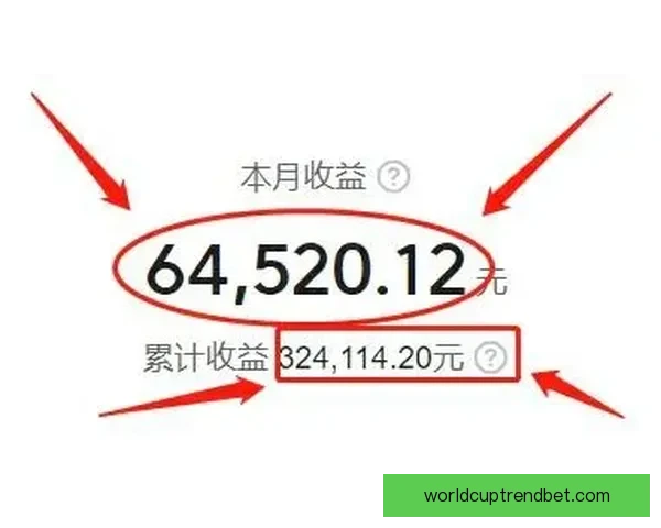 全新世界杯竞猜新人专属狂欢赢大奖活动火热开启畅享精彩赛事体验