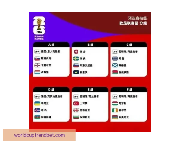 世界杯精彩竞猜比分平台实时预测与赛果分析攻略