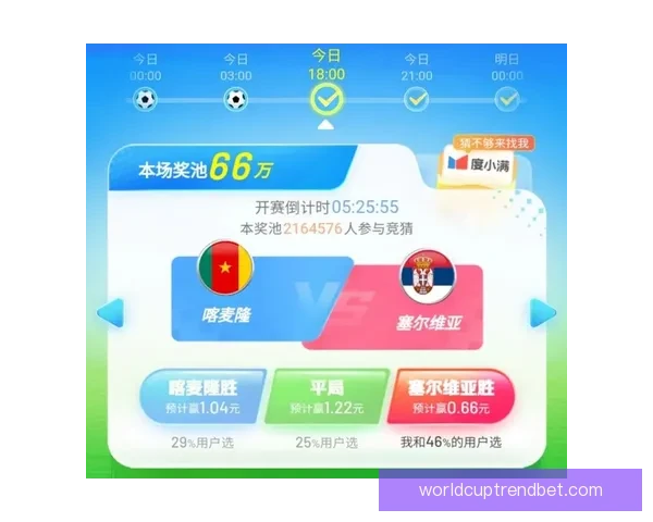 权威世界杯竞猜正规平台推荐与玩法技巧全面解析