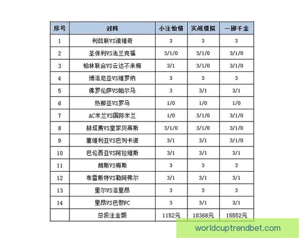 全面解析体育竞猜网站玩法技巧与投注技巧，让你轻松赢取奖金