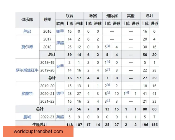 世界杯热门竞猜平台推荐及玩法技巧全面解析