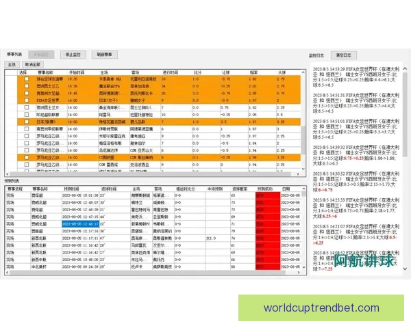 权威体育竞猜官网全面解析最新赛事赔率与投注技巧