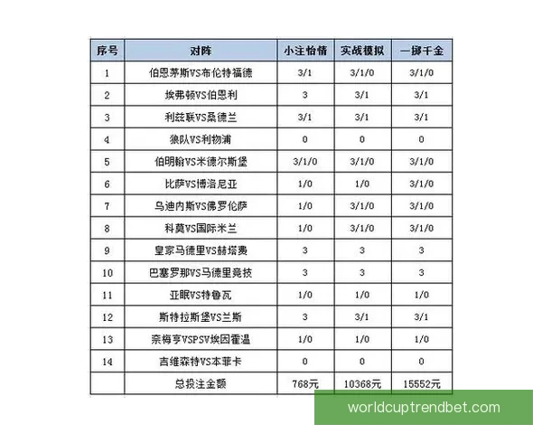 权威体育竞猜平台官网带你全面解析赛事投注技巧与策略
