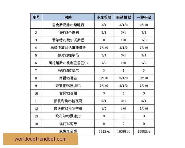 权威体育竞猜平台官网带你全面解析赛事投注技巧与策略