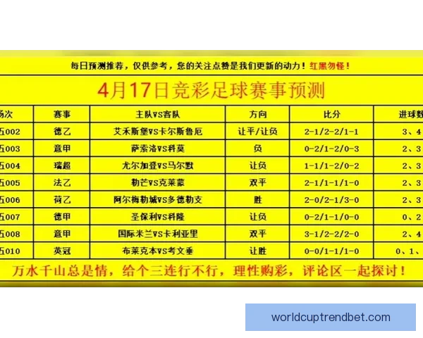 世界杯在线竞猜平台助你轻松预测赛事结果赢取丰厚奖金体验全新互动乐趣