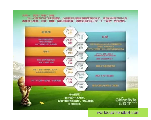 世界杯胜负预测攻略详解与实用投注技巧全解析