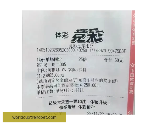 世界杯比赛比分精准预测与竞猜策略全攻略